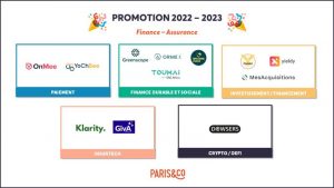 11 startups fintech promotion 2023